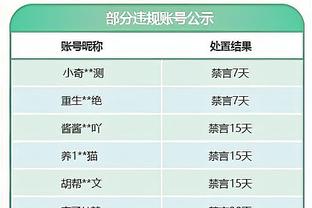 球队大脑！陈盈骏拿下4分8板但送出17助 正负值+22全场最高